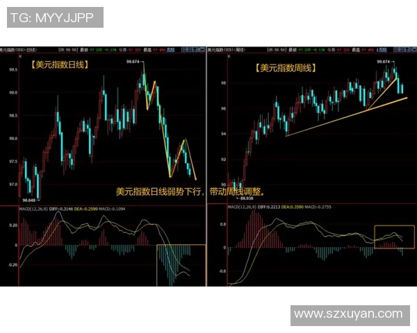 重庆足球队与南京足球队赛后技术分析与战术复盘探讨