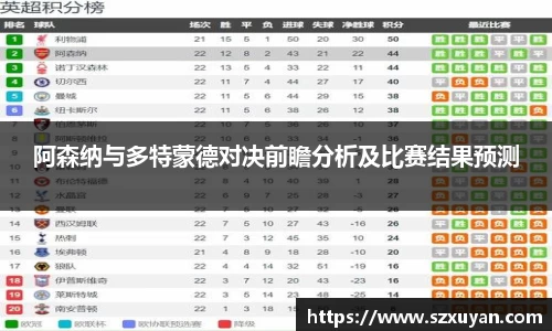 阿森纳与多特蒙德对决前瞻分析及比赛结果预测