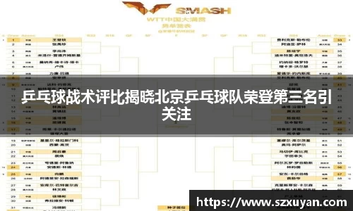 乒乓球战术评比揭晓北京乒乓球队荣登第三名引关注